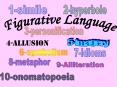 Figurative Language PowerPoint PPT Presentation