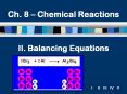 II. Balancing Equations PowerPoint PPT Presentation