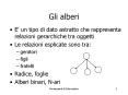 Gli alberi PowerPoint PPT Presentation