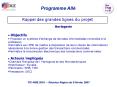 Rappel des grandes lignes du projet PowerPoint PPT Presentation