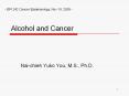 Alcohol and Cancer PowerPoint PPT Presentation