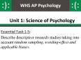 Unit 1: Science of Psychology PowerPoint PPT Presentation