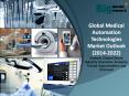 Global Medical Automation Technologies Market Outlook (2014-2022) - Market Size, Trends & Analysis PowerPoint PPT Presentation