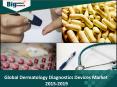 Global Dermatology Diagnostics Devices Market | Size | Share | Trends | Forecast PowerPoint PPT Presentation