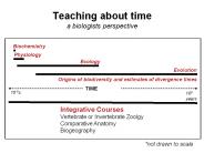 Teaching about time a biologists perspective