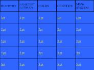Blank Jeopardy