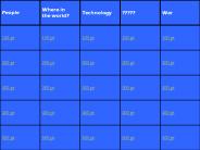 Blank Jeopardy