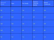 Blank Jeopardy
