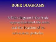 Bohr Diagrams
