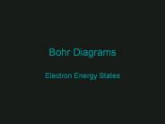 Bohr Diagrams
