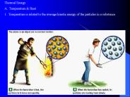 HEAT ENERGY