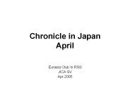 Chronicle in Japan April