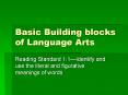 Basic Building blocks of Language Arts PowerPoint PPT Presentation