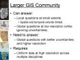 Larger GIS Community PowerPoint PPT Presentation