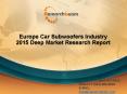 Europe (UK) Car Subwoofers Industry 2015-2020 Trends, Growth Opportunities, Market size, Share, Demand, Forecast, Feasibility and Applications PowerPoint PPT Presentation
