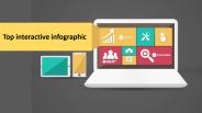 Top interactive infographic designs