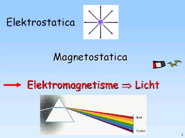 Elektromagnetisme en Licht