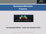 hexanediol market