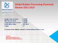 Global Rubber Processing Chemicals Market 2015-2019 PowerPoint PPT Presentation