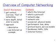 Overview%20of%20Computer%20Networking