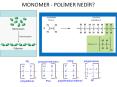 MONOMER%20-%20POLIMER%20NEDIR? PowerPoint PPT Presentation