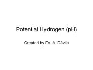 Potential Hydrogen (pH)