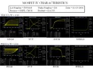 MOSFET%20IV%20CHARACTERISTICS