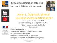 Cycle de qualification collective sur les politiques de jeunesses