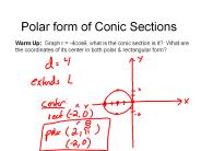 Polar form of Conic Sections