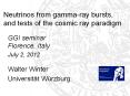 Neutrinos from gamma-ray bursts, and tests of the cosmic ray paradigm PowerPoint PPT Presentation