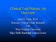 Clinical Trial Process: An Overview PowerPoint PPT Presentation