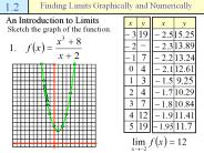 An Introduction to Limits