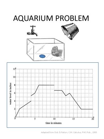 AQUARIUM PROBLEM