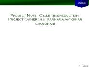 Six Sigma Green belt