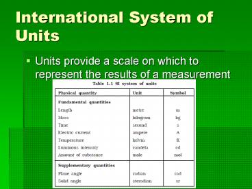 International System of Units presentation | free to view