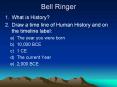 Bell Ringer PowerPoint PPT Presentation