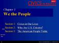 Chapter 1 We the People PowerPoint PPT Presentation