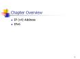 Chapter%20Overview PowerPoint PPT Presentation