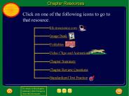 Chapter Resources