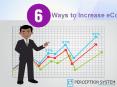 6 Proven Strategies to Increase eCommerce Sales PowerPoint PPT Presentation