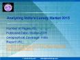 Luxury Market of India projected to reach USD 15 million by 2016 PowerPoint PPT Presentation