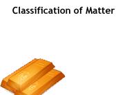Classification of Matter
