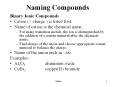 Naming Compounds PowerPoint PPT Presentation