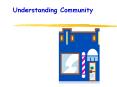 Understanding Community PowerPoint PPT Presentation
