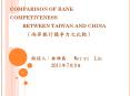 COMPARISON OF BANK COMPETIVENESS      BETWEEN TAIWAN AND CHINA      (??????????) PowerPoint PPT Presentation