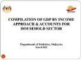 COMPILATION OF GDP BY INCOME APPROACH PowerPoint PPT Presentation