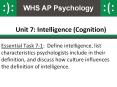 Unit 7: Intelligence (Cognition) PowerPoint PPT Presentation
