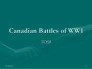 Canadian Battles of WW1