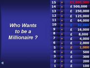 Who Wants to be a Millionaire ?