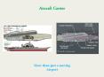 Aircraft Carrier PowerPoint PPT Presentation